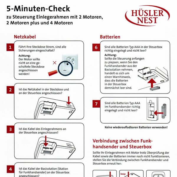 Hüsler Nest 5 Minuten-Check